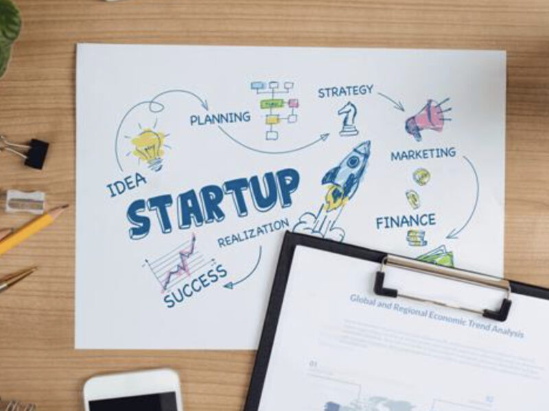 Indian Govt May Launch The Ghar Wapsi Scheme For Indian Startups Domicile Outside India In The Budget 2024